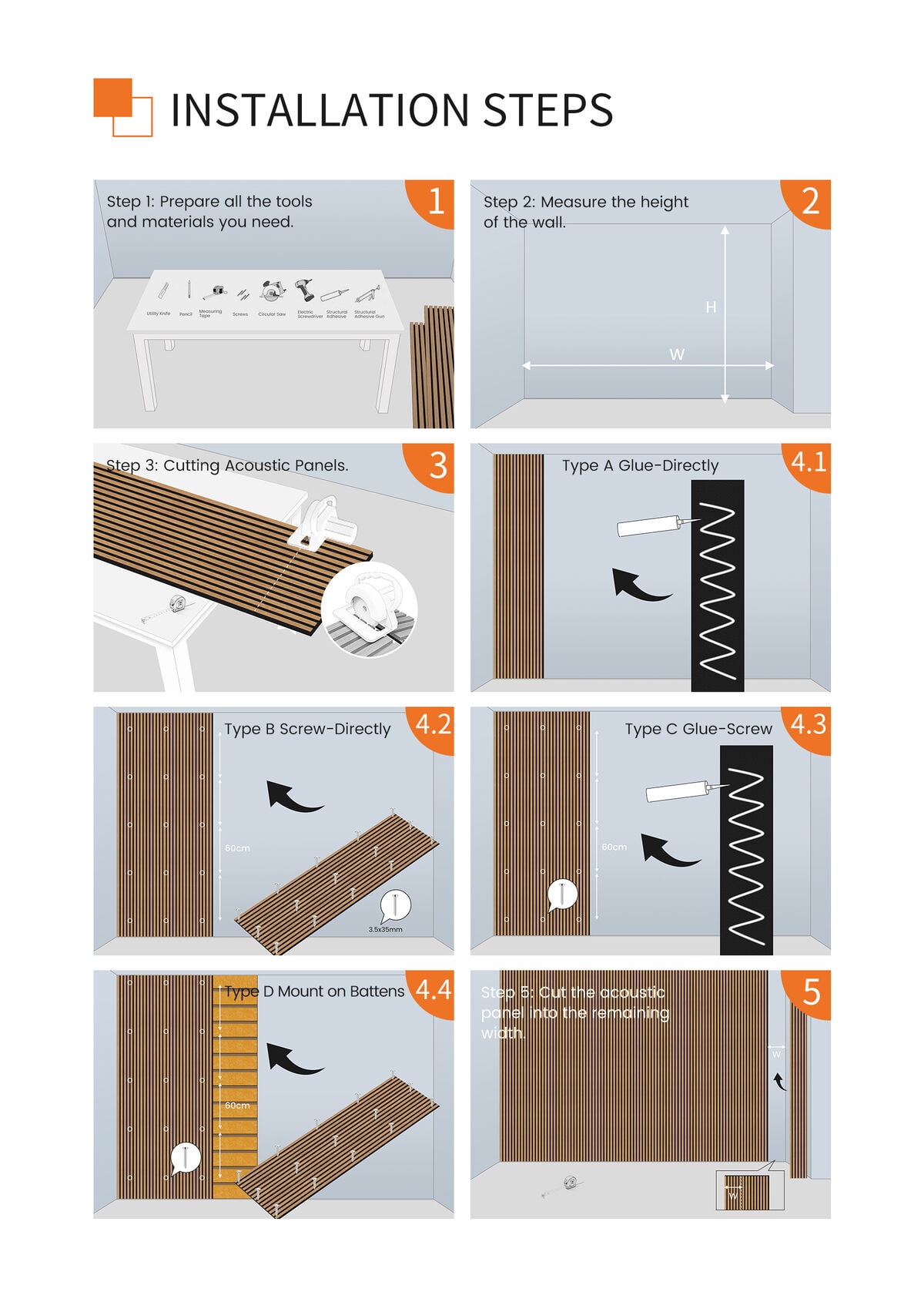 Wall panel installation steps: prepare tools, measure the wall, cut panels, mount by glue, screws, glue and screw, or battens, then cut the final panel to width